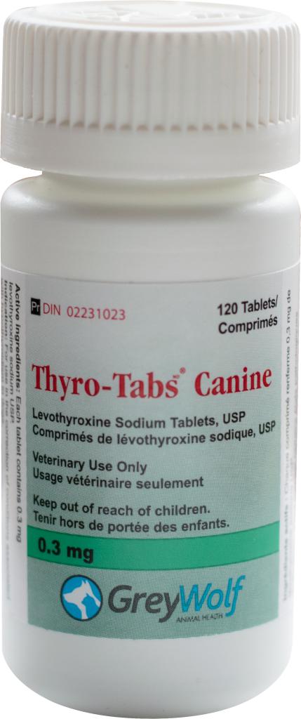 what are thyro tabs for dogs